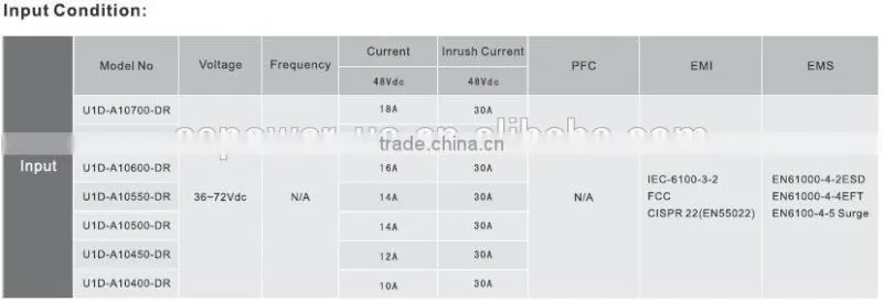 power supply module unit
