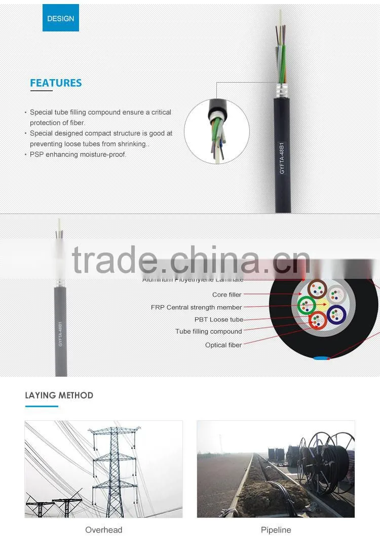 12 core fiber cable GYFTA for telecommunication