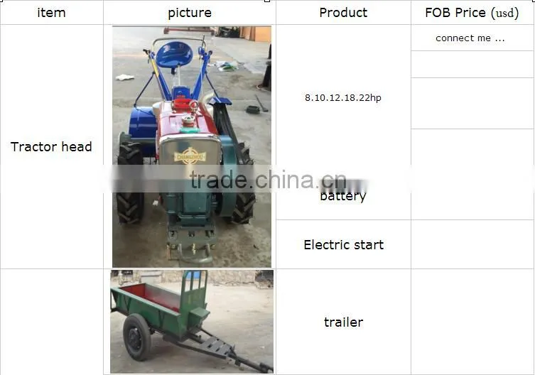 agriculture hand tractor for sale with Seat Rotary cultivator Electric start Wood packing Install video and Random small tools
