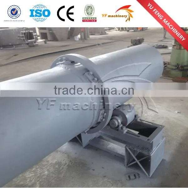 Rotary dryer,slica sand rotary dryer
