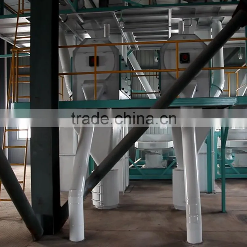 2017 SCY series Powder precleaner for feed plant