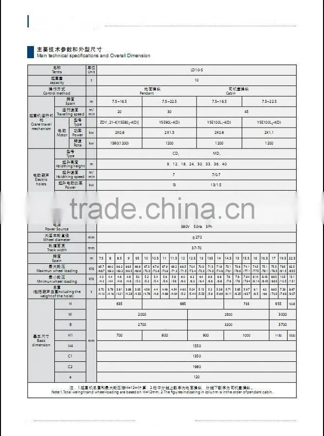 LD LX Single-Girder Electric Overhead Cranes Crane Hometown Safe Driving Brige Crane