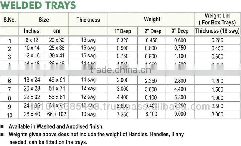 16 swg Welded Tray