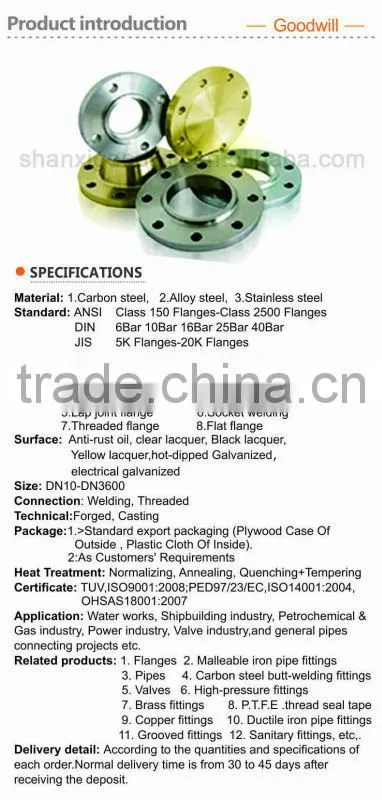 flat face flange gasket