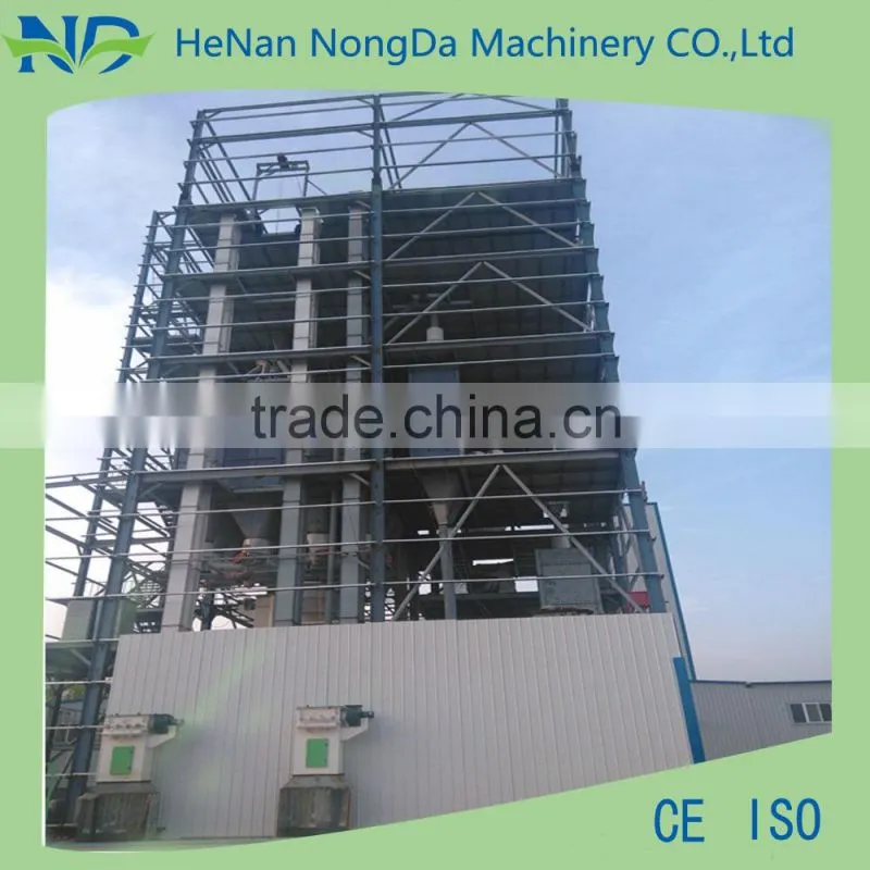 Best price Chicken Line to make feed pellet