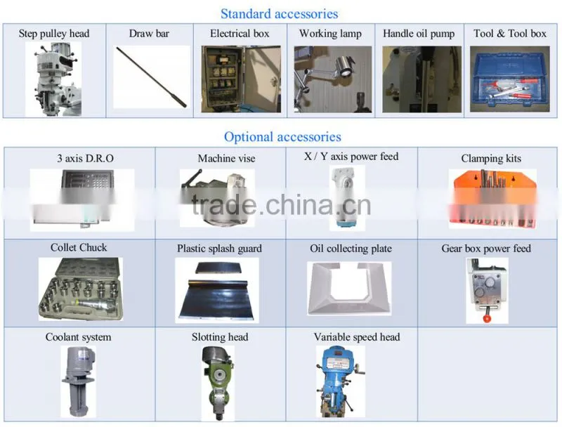 Fresadora , Vertical Turret Milling Machine