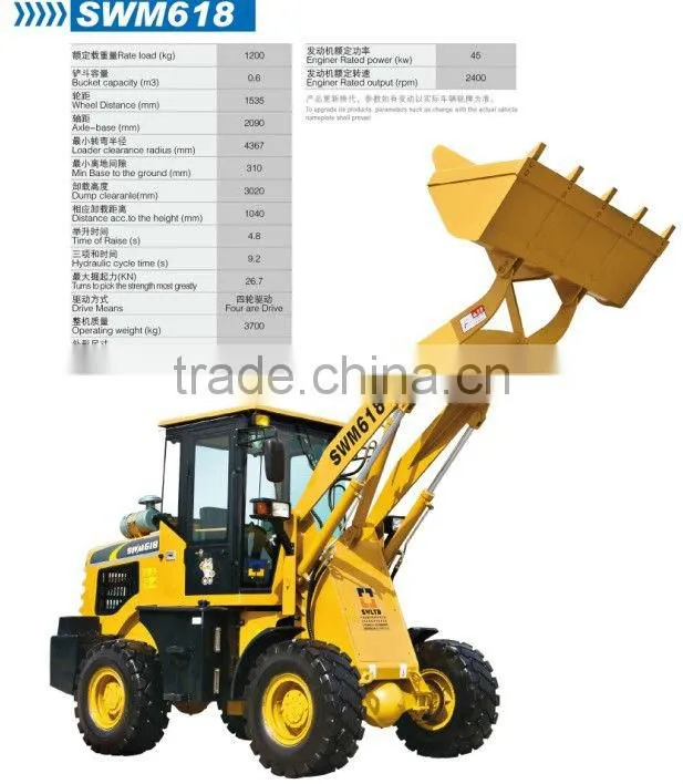SWM618 multifunction wheel loader