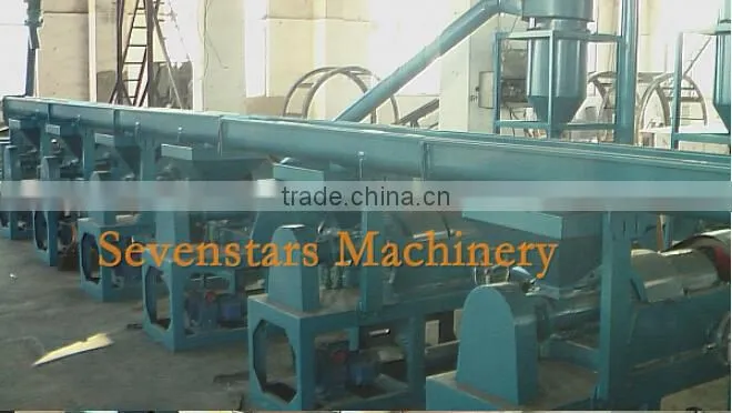 tyre recycling machine/tyre recycling/tyre machine