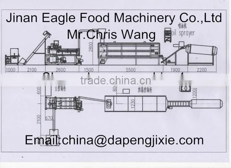 Pet /Dog/Cat Food Extruder(Skype:dapengmachine1,Mobile phone:86-18663737015)