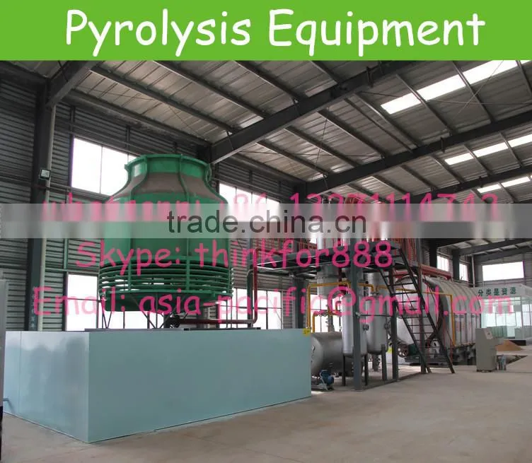 medical waste processing project