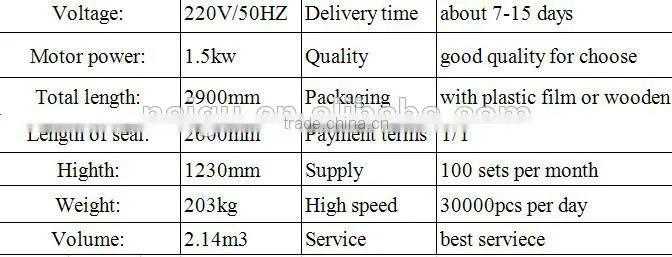 knife mattress bag sealer Machine