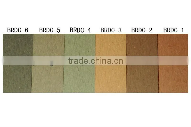 Bifrost wpc The accessories of installing wpc decking floor
