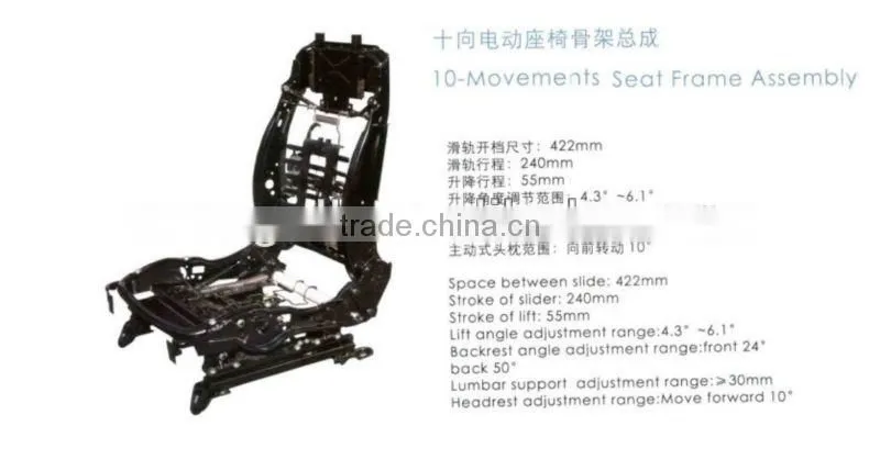10-MOVEMENTS SEAT FRAME ASSEMBLY