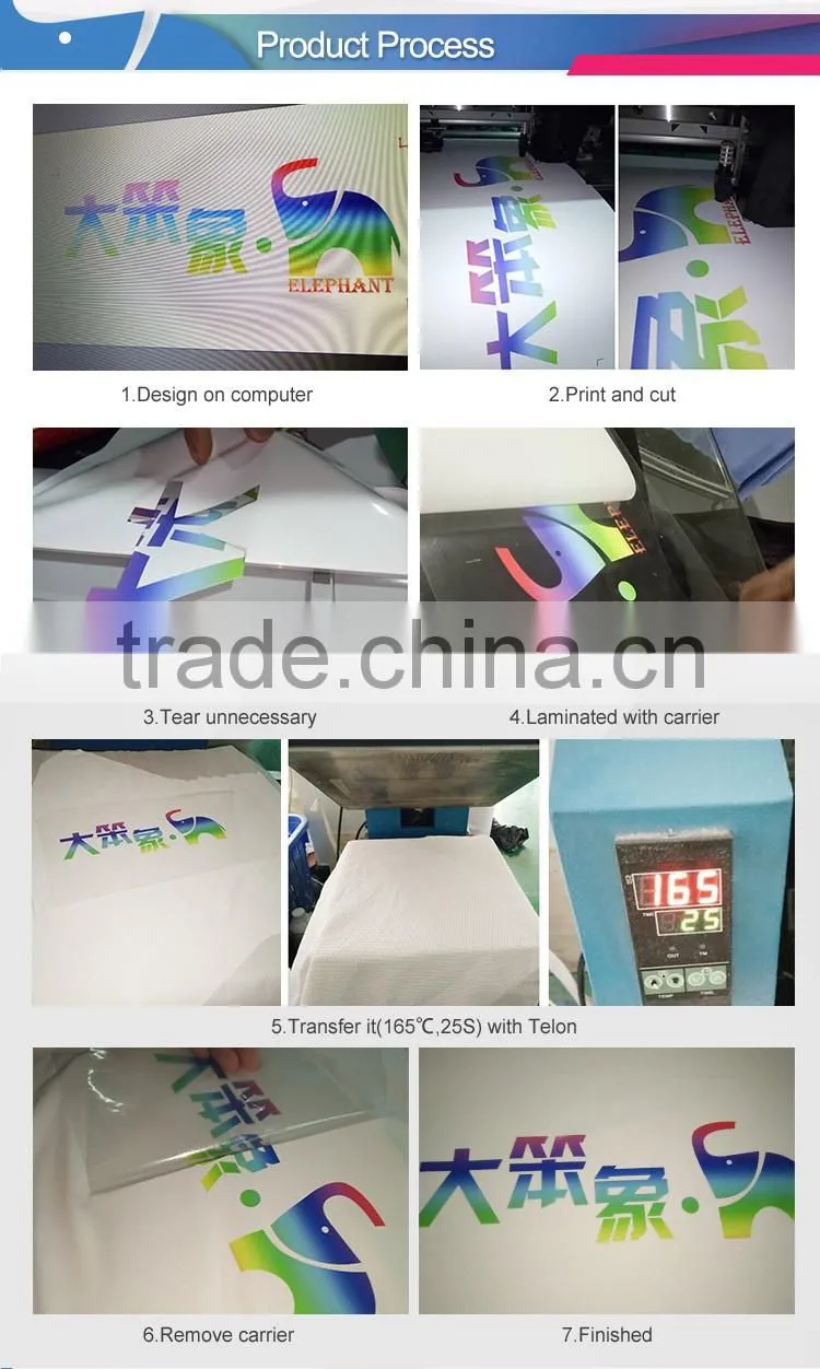 Printable heat transfer film pu thsirt vinyl roll for garment 50cm*25m