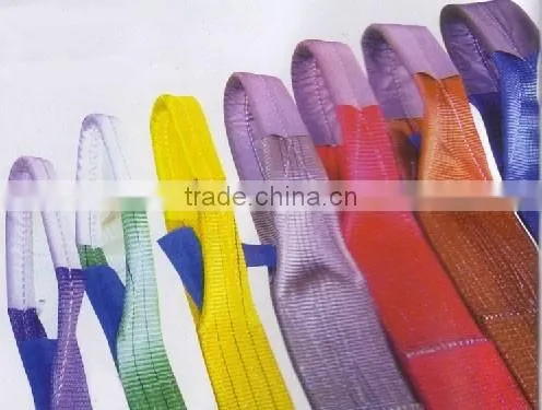 polyester high tenacity fdy yarn