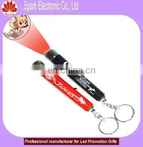 keychain carabiner,wholesale mini keychain camp carabiner keychain
