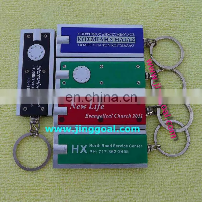 Currency checker