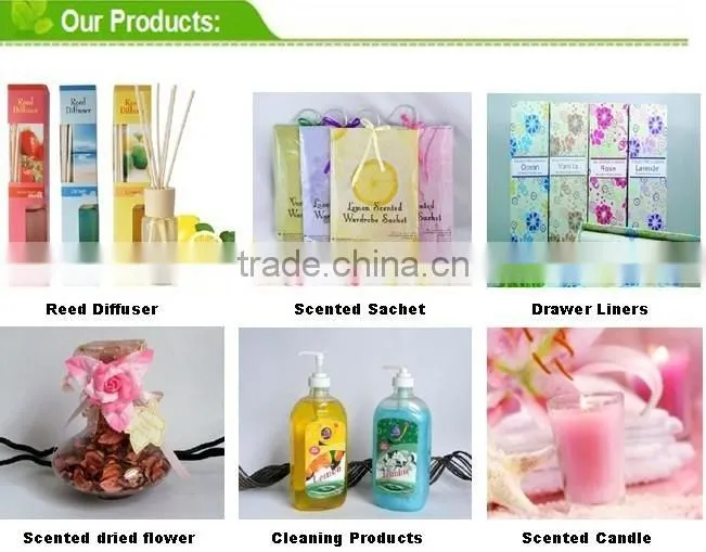 Hot sale for Scented shelf liner paper scented drawer liner