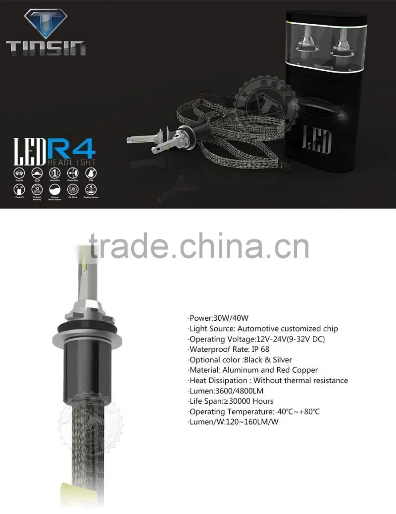 2016 New Arrivals car accessories R4 h11 led motorcycle headlight kit bulb 30W/40W 3600LM/4800LM fanless