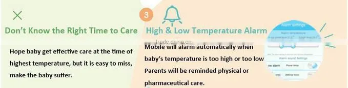 Medical health electronics bluetooth monitor baby