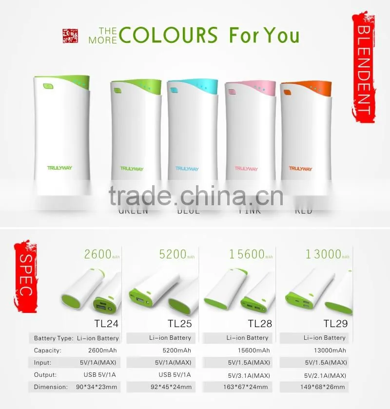 Trulyway TL-25 5200mAh power bank for smart phones and digital devices-optional colors
