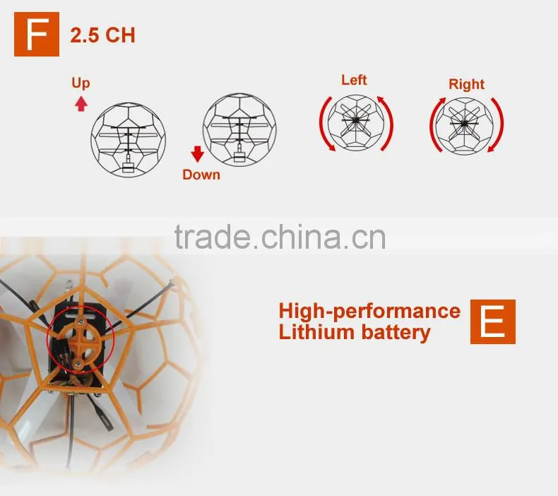 China Manufacture 3 Channels Mini Flying Football with gyroscopte and Infrared transmitter
