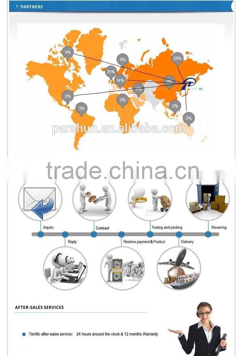 Flexible SAE J1401 Rubber Brake Hose for Automobile