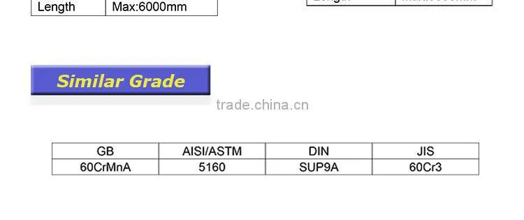 Songshun High Tensile Steel SUP9 Spring Steel Matal