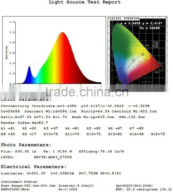 8w A60 A19 led globe lamp bulb E27 E26 B22 led bulb light indoor led lighting