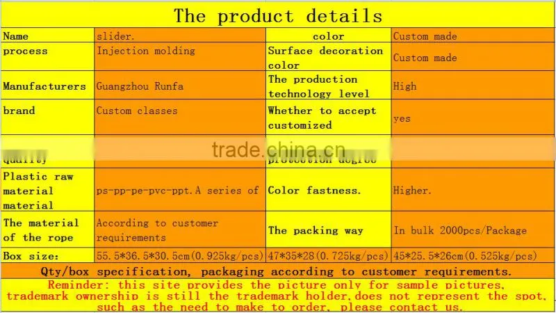 GZ-TIME high-quality custom different designs of plastic zipper puller for fashion