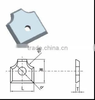 Woodworking knives CNC Profiled Standard Blanks