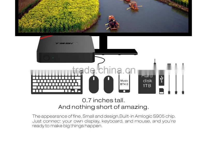 Vensmile T95N Mini MX+ 1GB/8GB Amlogic S905 T95N Mini MX Android 5.1 Smart tv box Kodi 16.0 t95n tv box support 4K