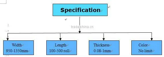 Size 0.12-0.5mm woodgrain pvc membrane press manufacturer