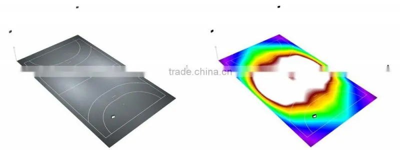 High Quality floodlight Best Sale High Brightness outdoor led spot lights
