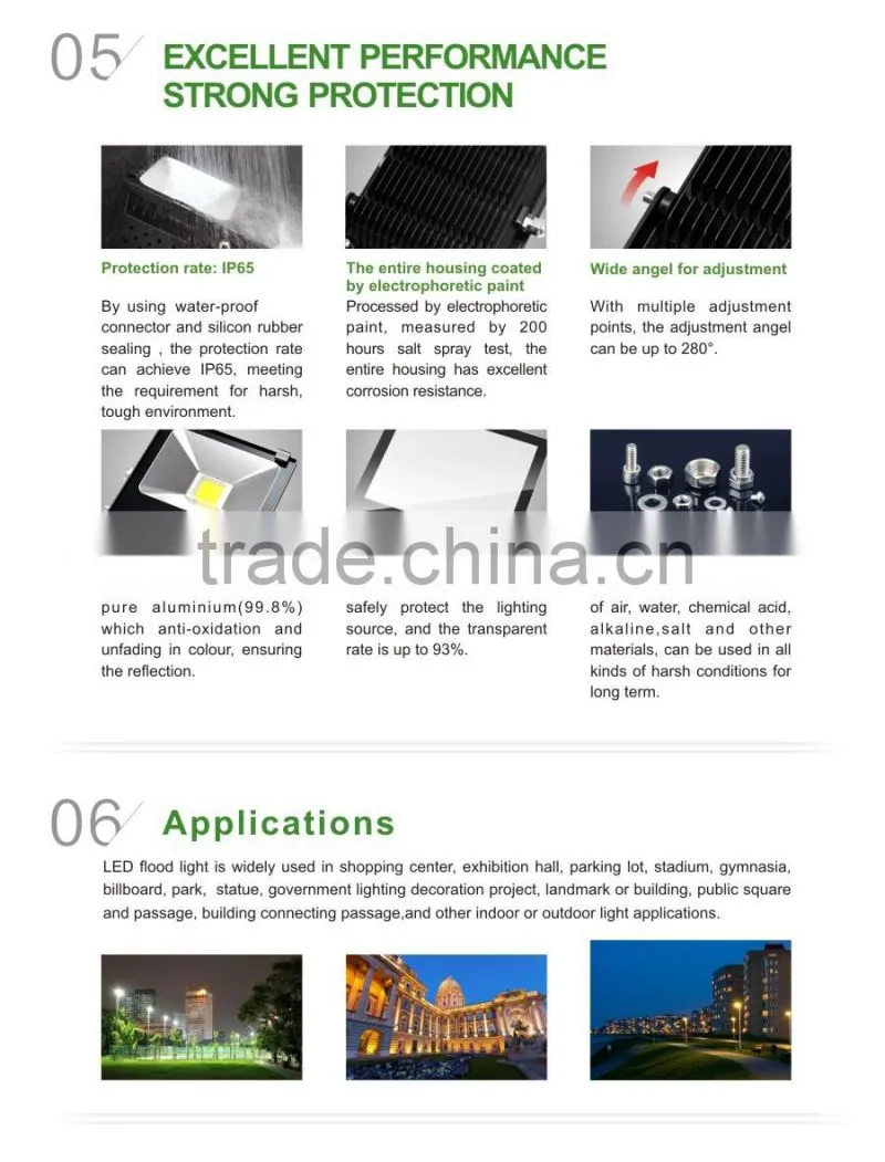 120lm/w LED floodlight, ultra slim model, aluminum heatsink,5 years warranty