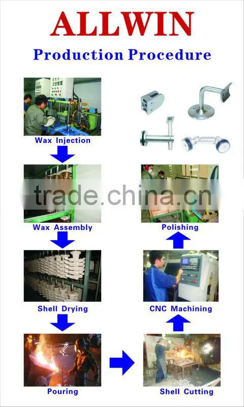 Adjustable Flat Saddle Round tube Handrail Bracket