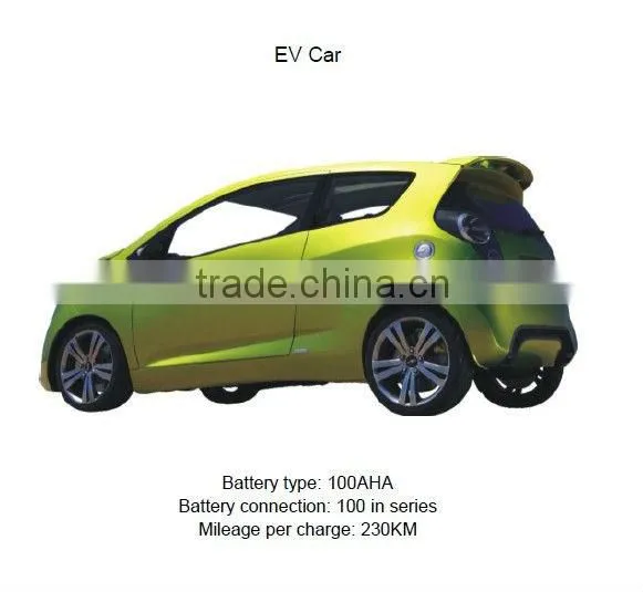 battery module for EV car
