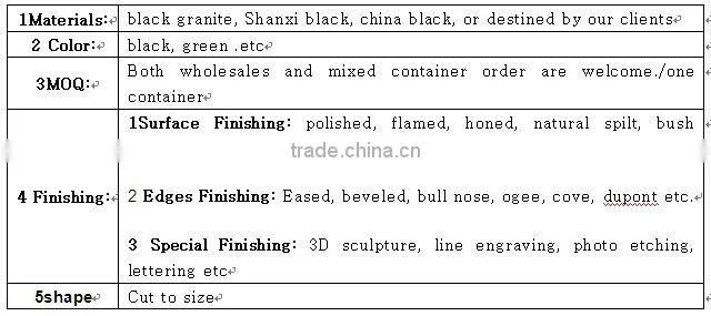 granite headstones for graves hot sale