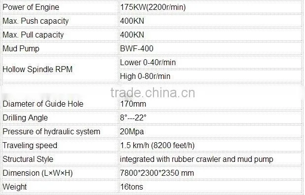 Trenchless horizontal directional drill machine manufacturer
