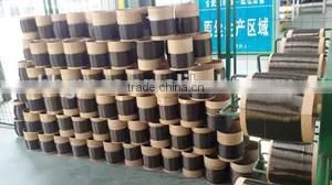 Basalt Fiber Furnace