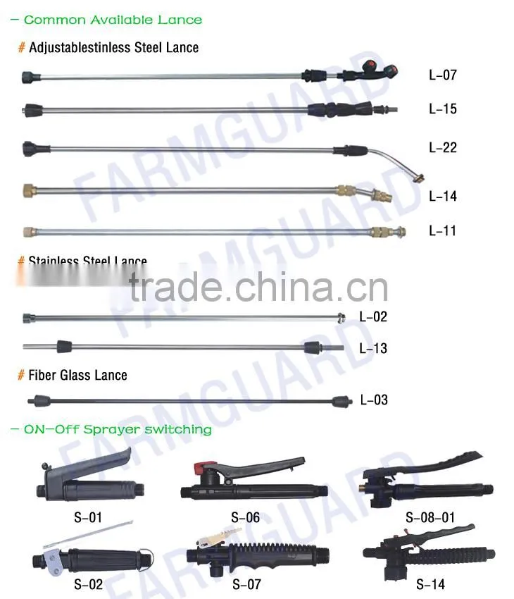 GF-16D-02C 16L Factory made cheap battery and manual sprayer