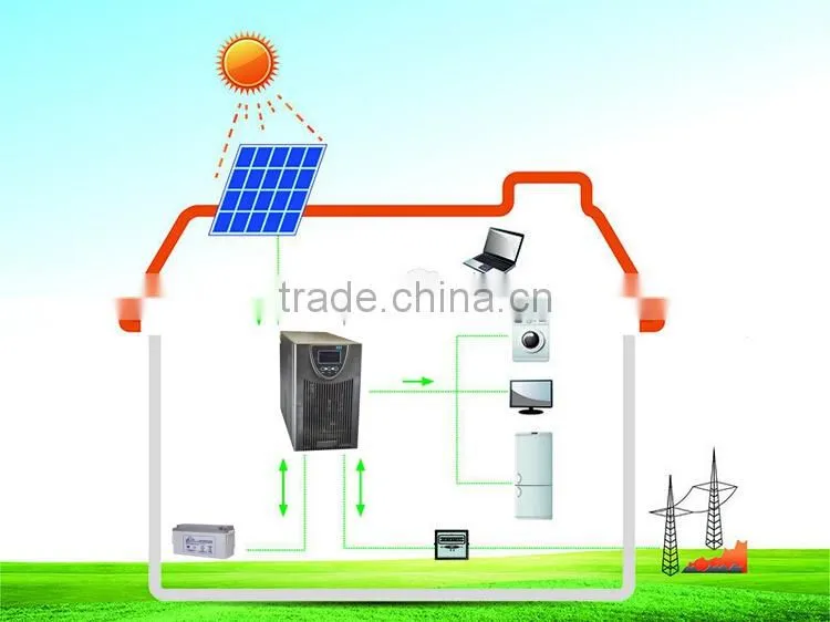 3000w solar power system for home use