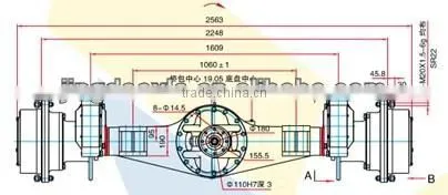 XCMG LW500K 5 tons wheel loader AXLE LW500K LW500KN LW500FN ZL50GN XCMG SDLG XGMA LIUGONG wheel loader axle spare parts