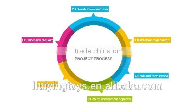outdoor Made in China rc helicopter electic motor rtf drone quadcopter drone uav long flight time