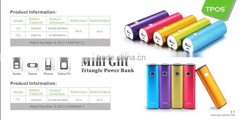 new Aluminium Lipstick i7 power bank 2200mah