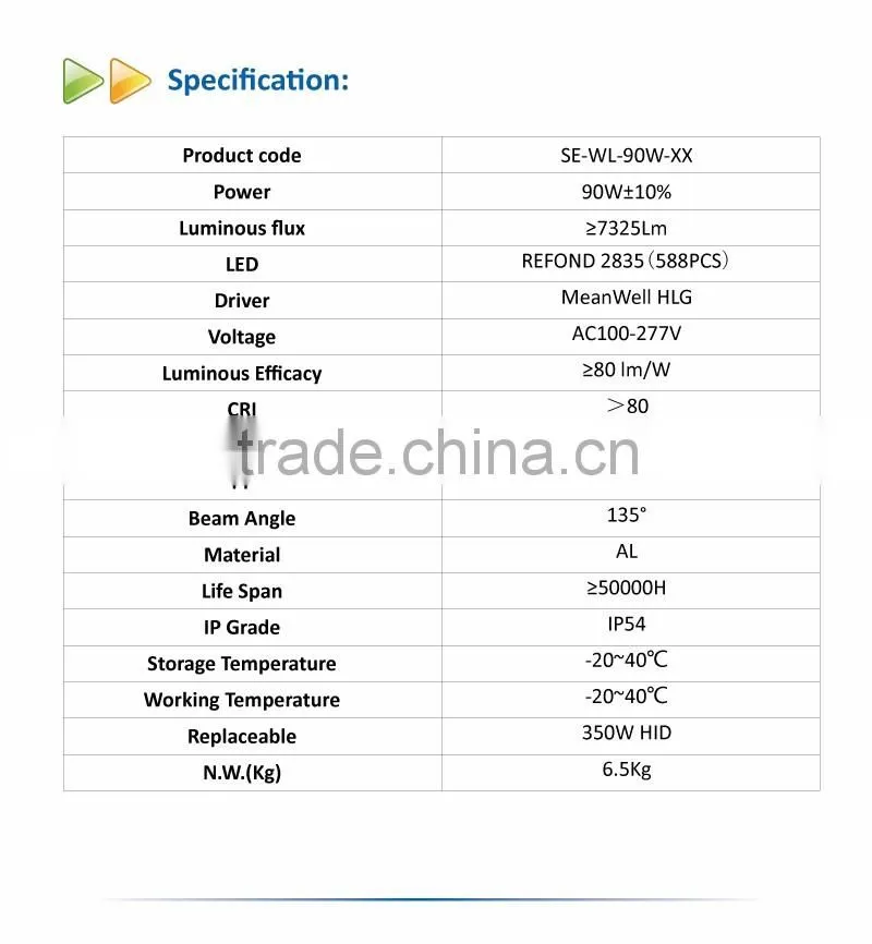 90W IP54 UL approval outdoor LED Bulkhead light