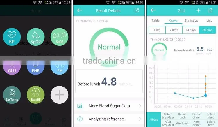 2016 newest quick check blood glucose meter