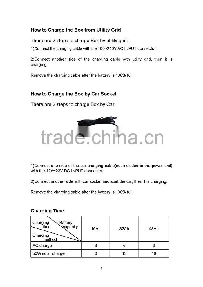 50W portable solar power system solar generator solar lighting system