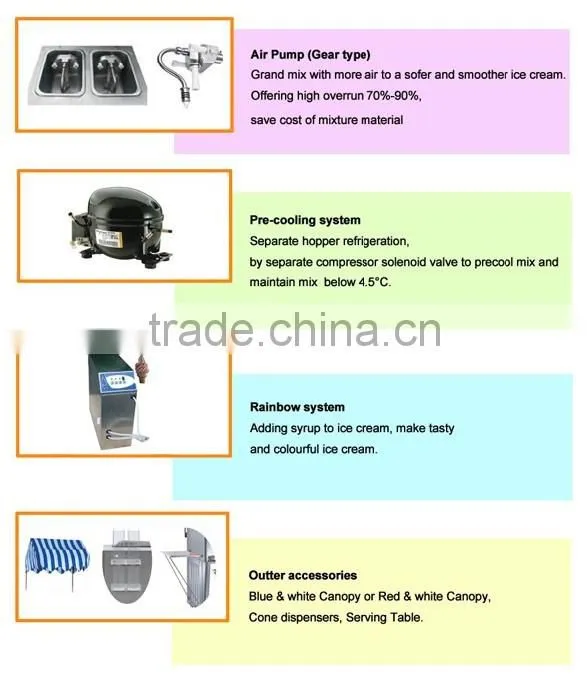 Stainless steel instant soft serve ice cream maker ICM-T122