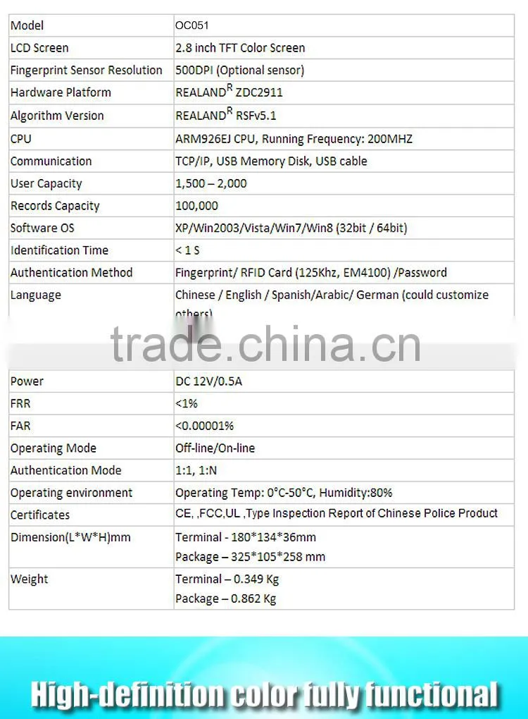 2014 portable USB fingerprint scanner